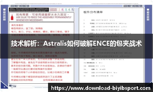 技术解析：Astralis如何破解ENCE的包夹战术