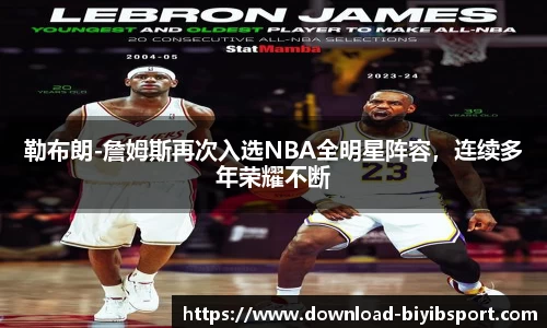 勒布朗-詹姆斯再次入选NBA全明星阵容，连续多年荣耀不断